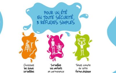 Se baigner sans danger